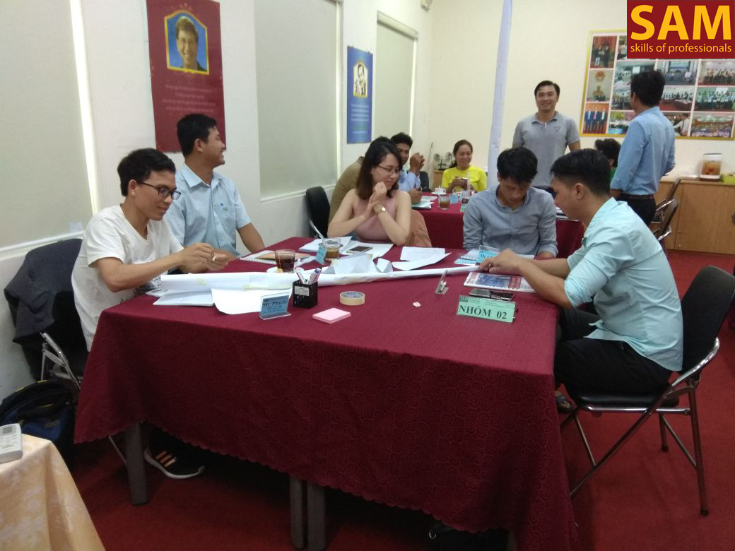 Khóa đào tạo: KỸ NĂNG GIÁM SÁT VÀ QUẢN LÝ SẢN XUẤT; Ngày 16,17,18/11/2018 - ảnh 9