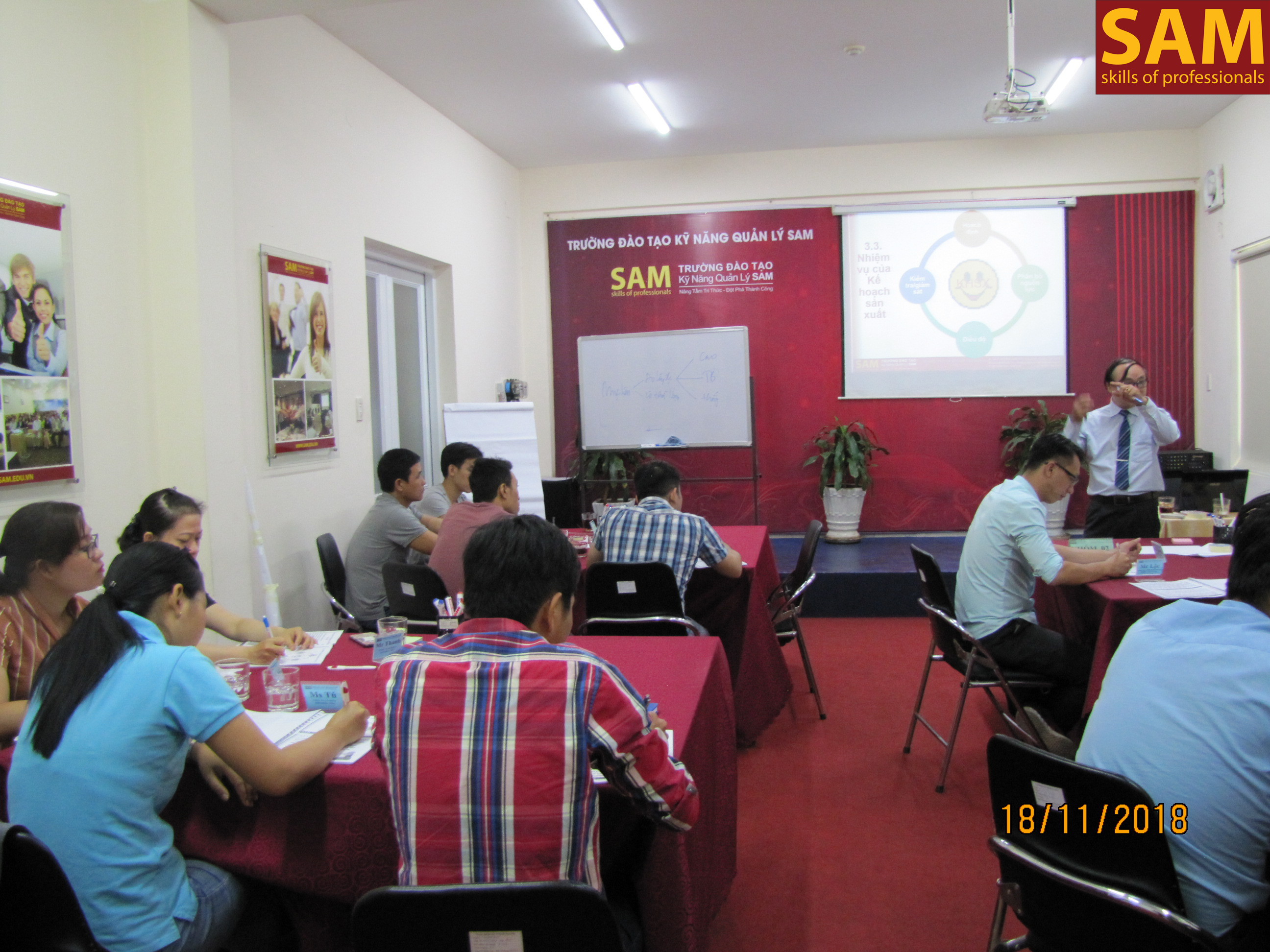 Khóa đào tạo: KỸ NĂNG GIÁM SÁT VÀ QUẢN LÝ SẢN XUẤT; Ngày 16,17,18/11/2018 - ảnh 5