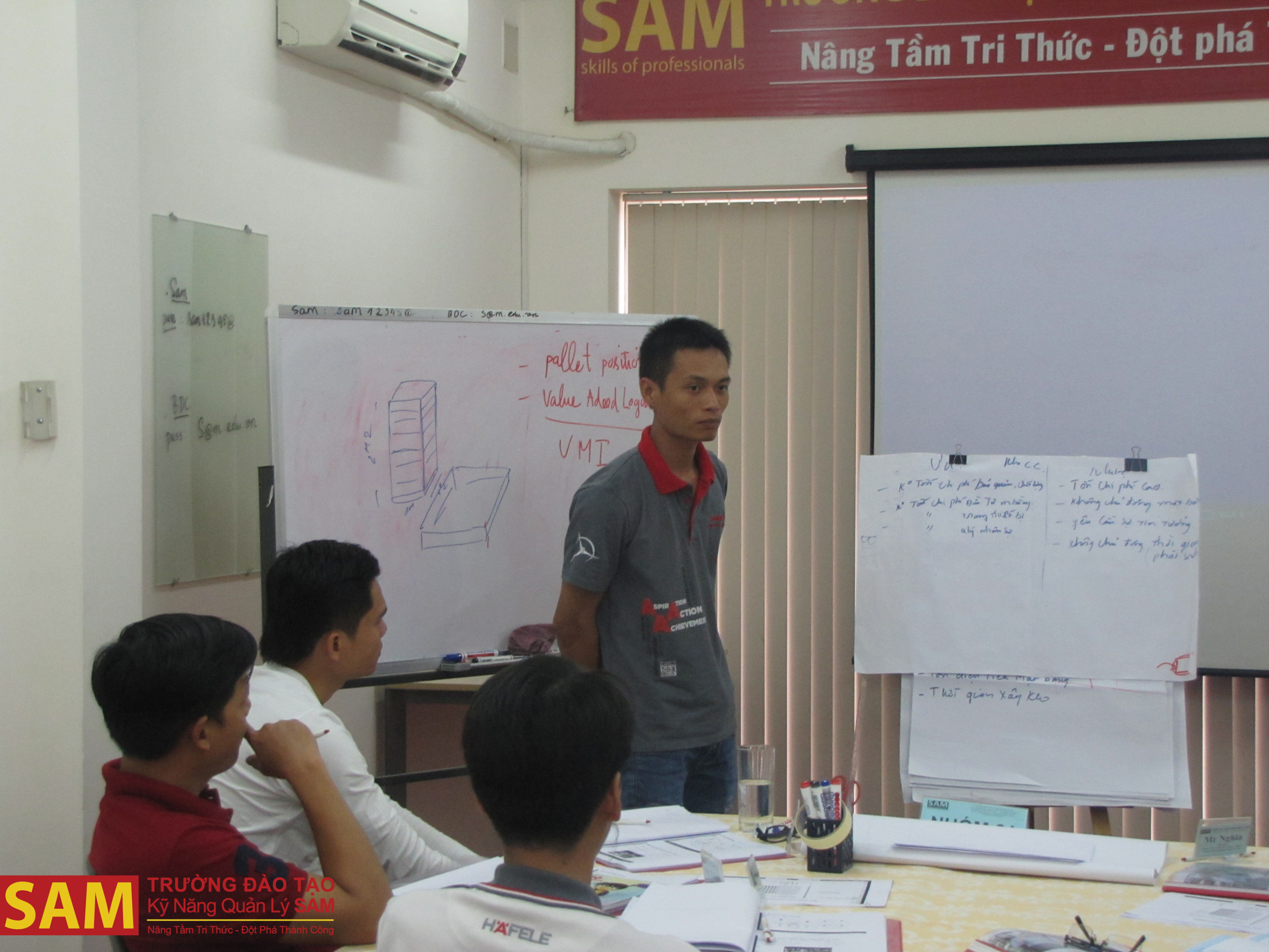 HÌNH ẢNH LỚP HỌC QUẢN TRỊ KHO BÃI CHUYÊN NGHIỆP - ảnh 19