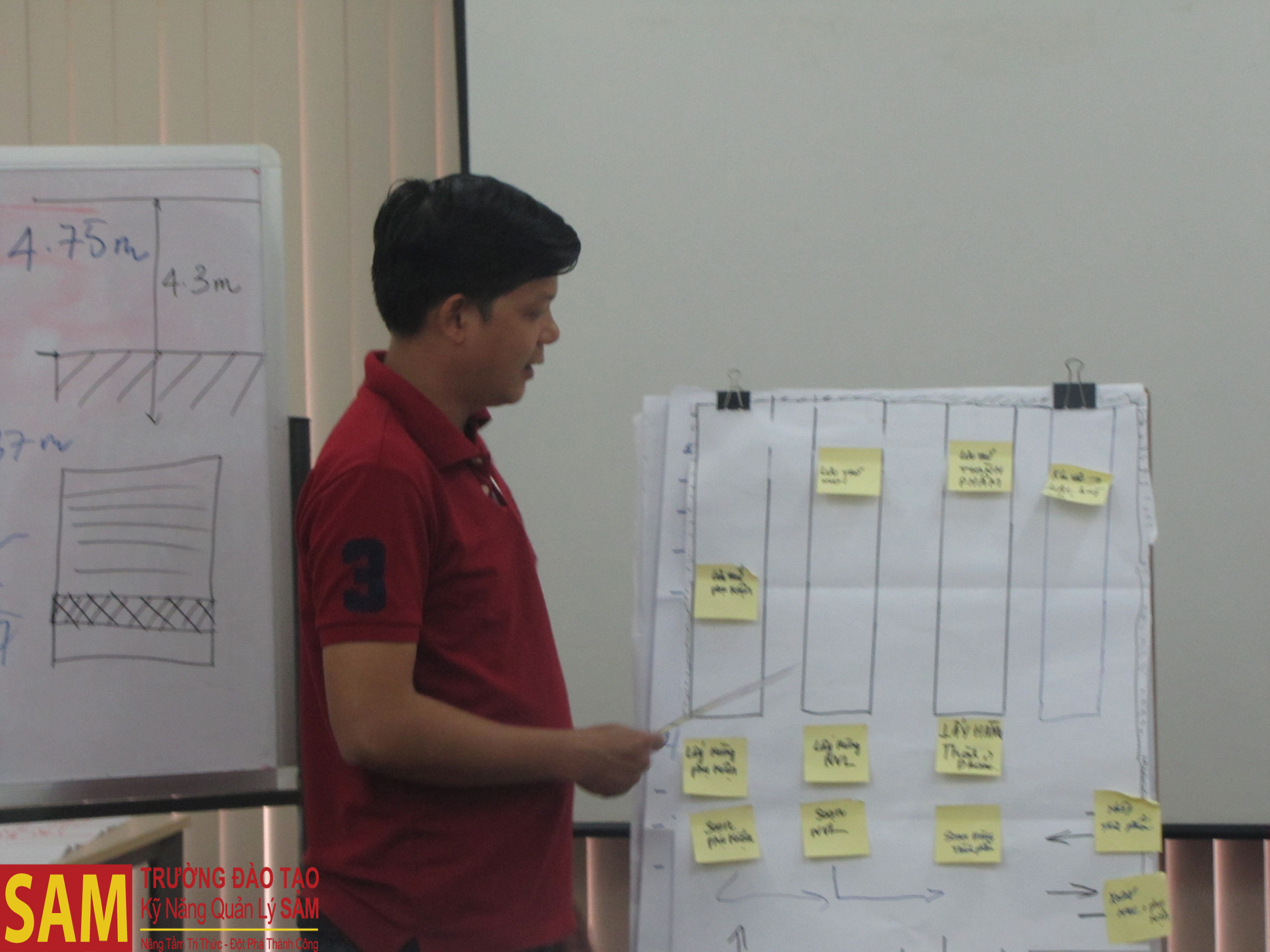 HÌNH ẢNH LỚP HỌC QUẢN TRỊ KHO BÃI CHUYÊN NGHIỆP - ảnh 18