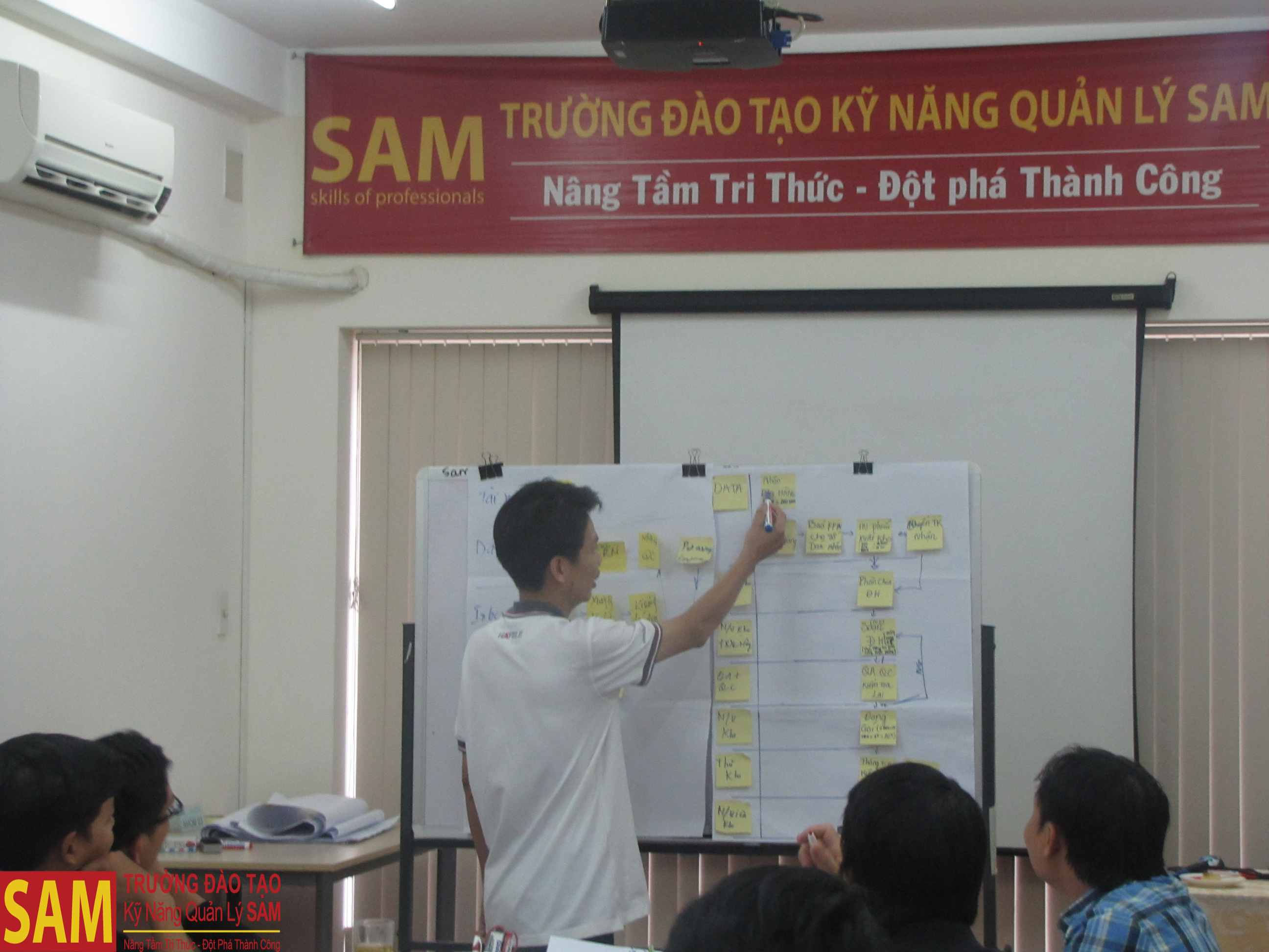 HÌNH ẢNH LỚP HỌC QUẢN TRỊ KHO BÃI CHUYÊN NGHIỆP - ảnh 7