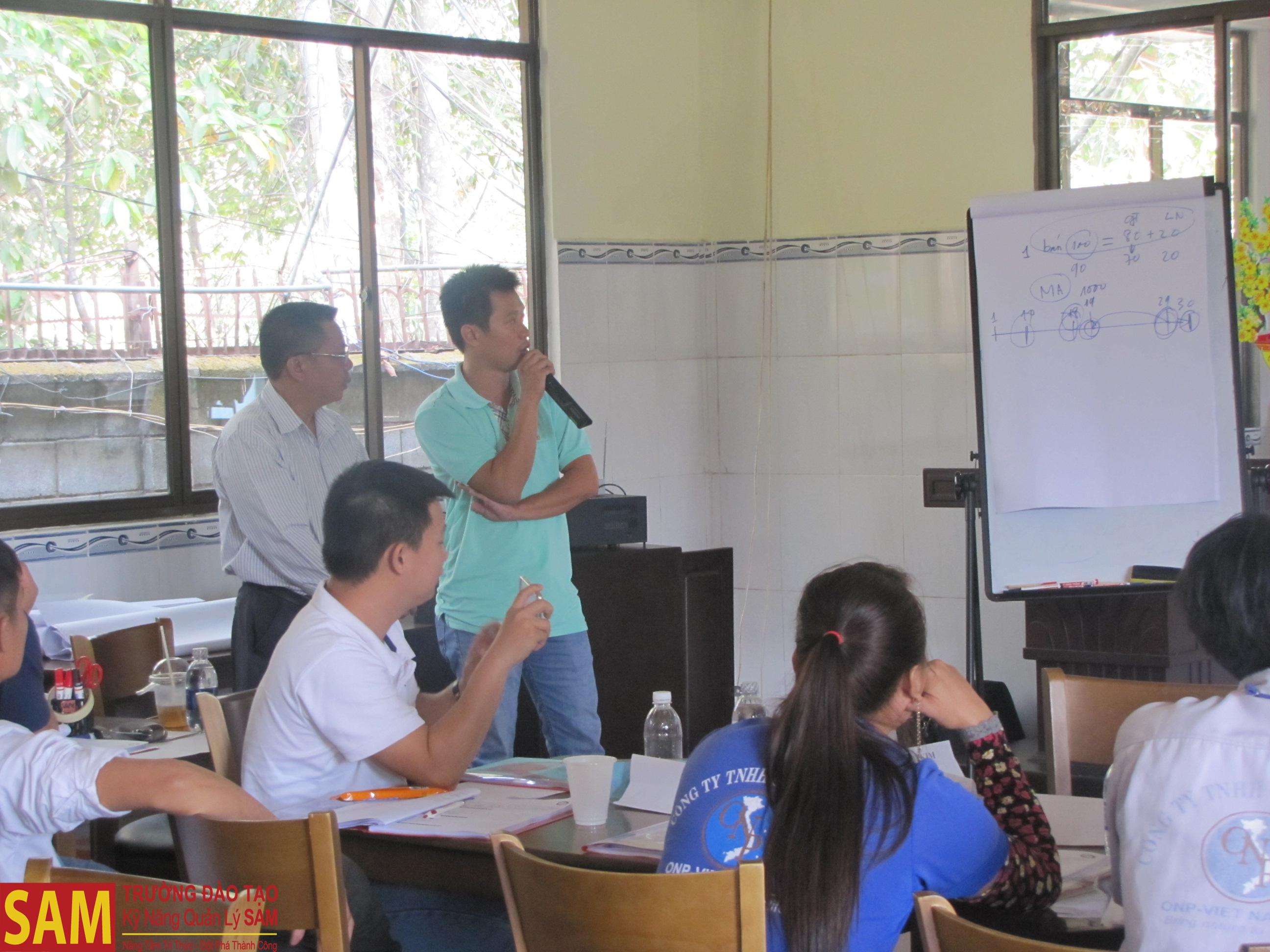 LỚP INHOUSE: " MÔ HÌNH SẢN XUẤT TINH GỌN" TẠI ĐỒNG NAI - ảnh 21
