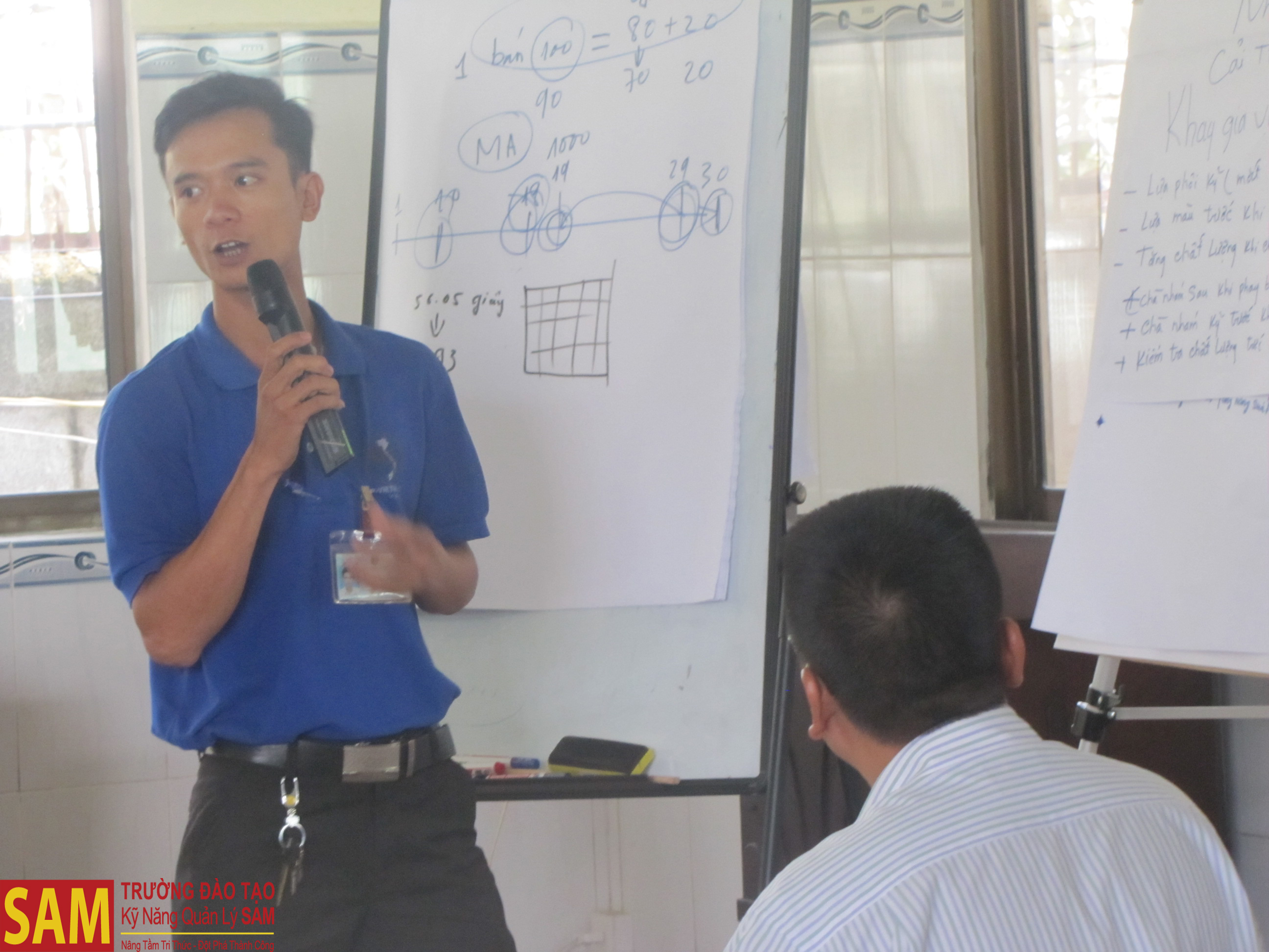 LỚP INHOUSE: " MÔ HÌNH SẢN XUẤT TINH GỌN" TẠI ĐỒNG NAI - ảnh 12