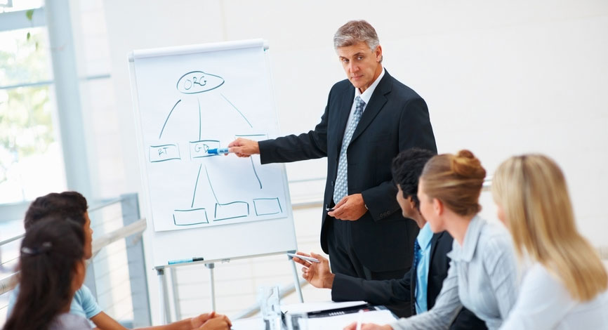 Phân Tích Nhu Cầu & Lập Kế Hoạch Đào Tạo