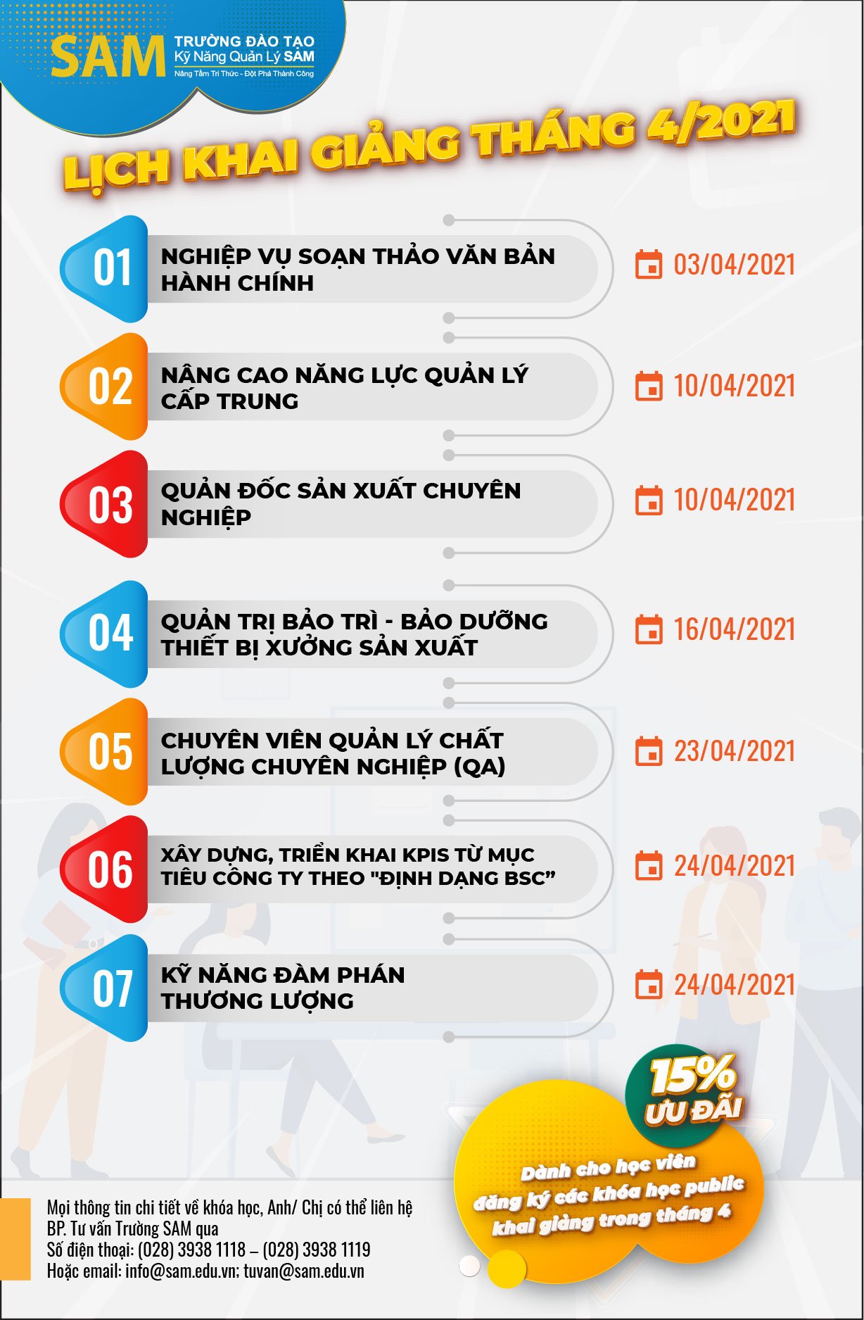 Lịch khai giảng tháng 4 và ưu đãi dành cho học viên
